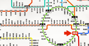 Using Suica Card on Tokyo Subway